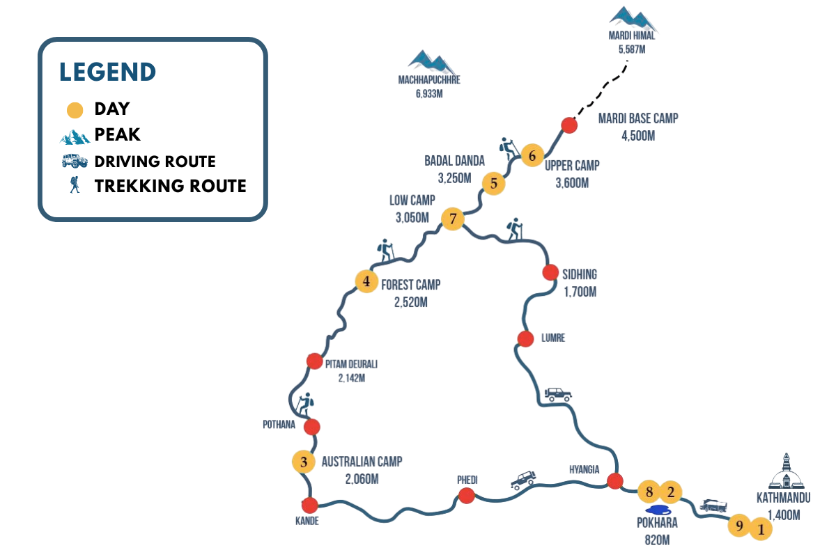 Mardi Himal Trekking Map & Route Planner